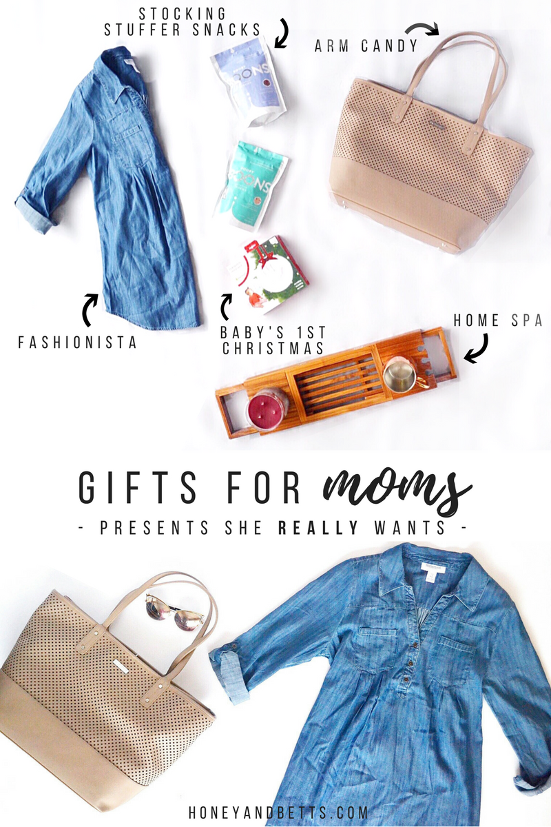 Gift Guide: For New Moms + Pregnant MomsHoney & Betts